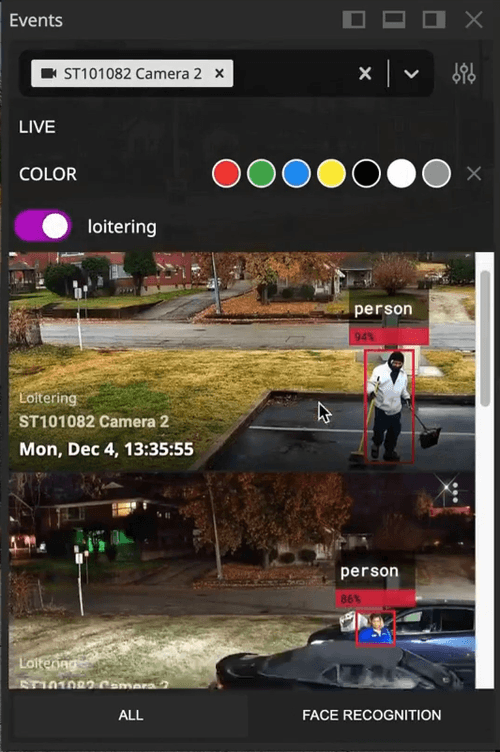 Ai analytics cameras