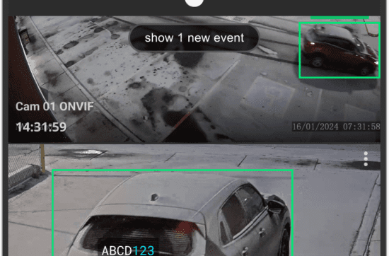 Ai Cloud Analytics Camera