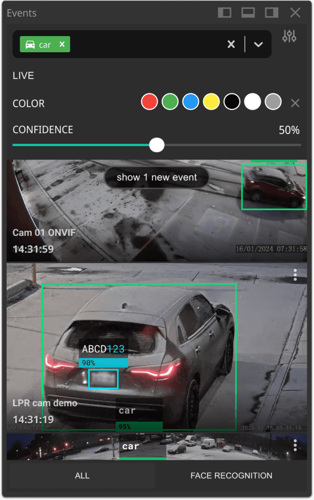 Ai Cloud Analytics Camera