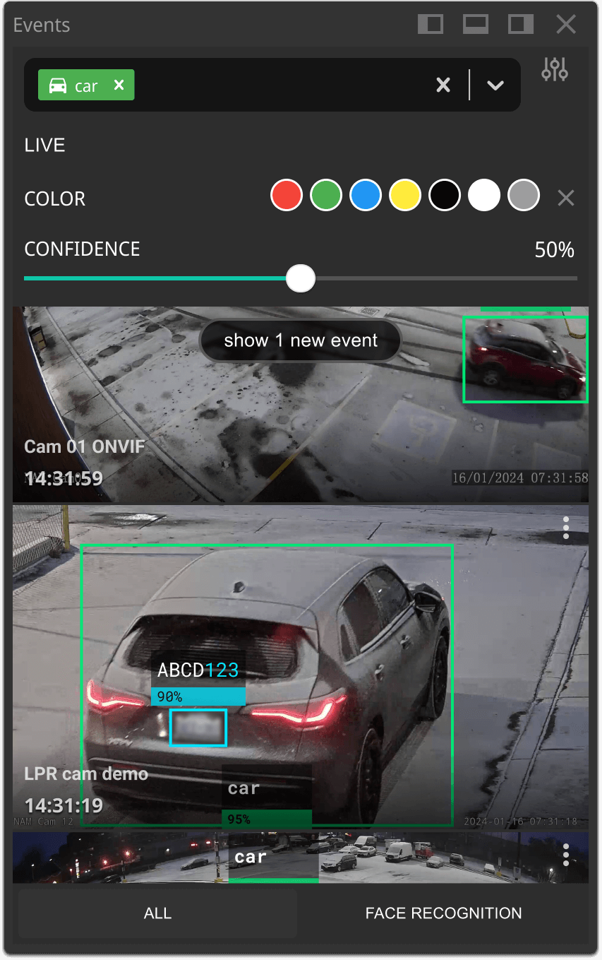 Ai Analytics Surveillance, AI analytics cameras