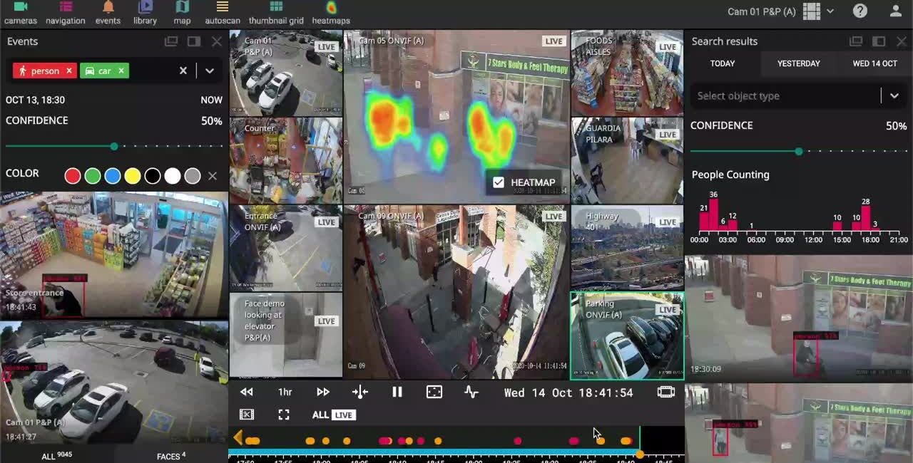 About IWP Security Solutions Company 7 iwatcher Ai